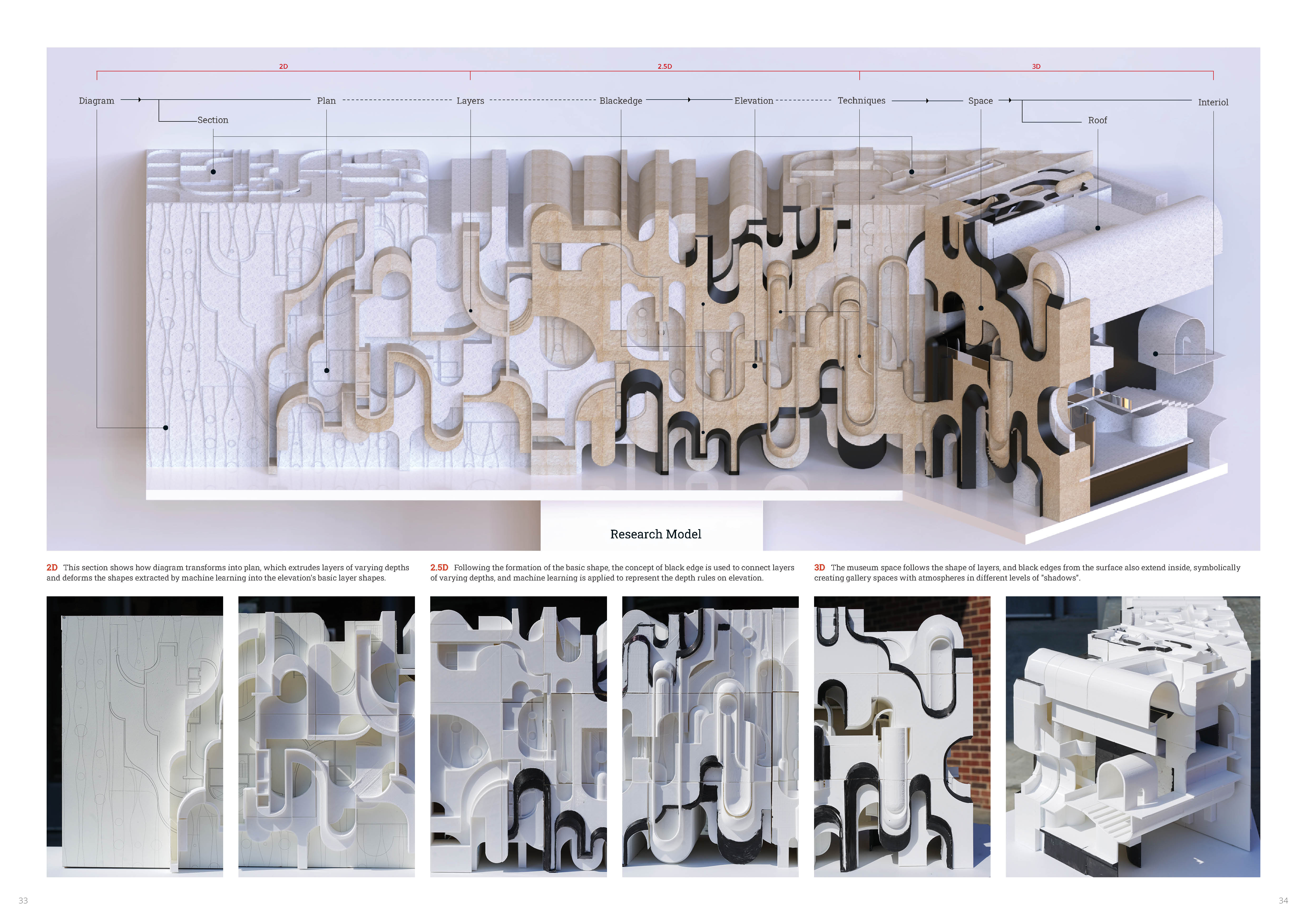 Aga Khan Museum of Islamic and Contemporary Art project image 3