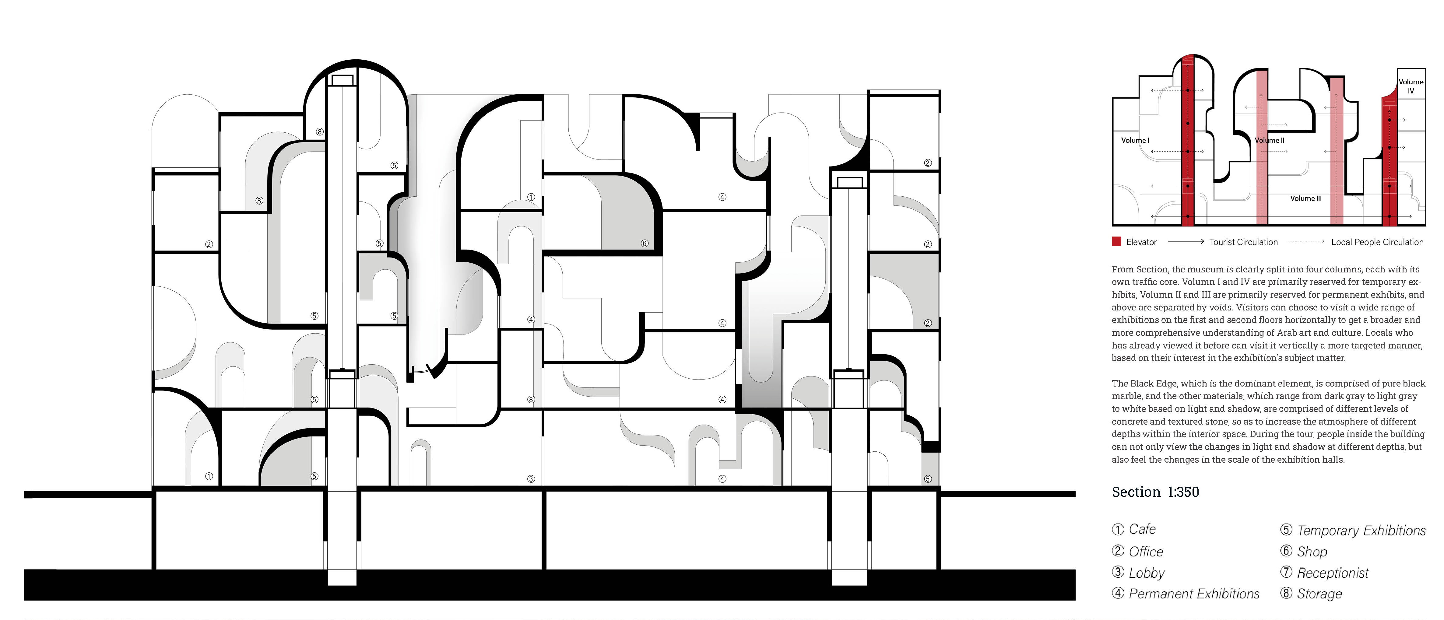 Aga Khan Museum of Islamic and Contemporary Art project image 5